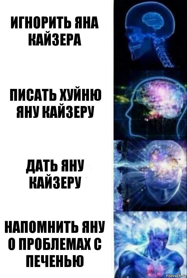 Игнорить Яна Кайзера Писать хуйню Яну Кайзеру Дать Яну Кайзеру Напомнить яну о проблемах с печенью, Комикс  Сверхразум