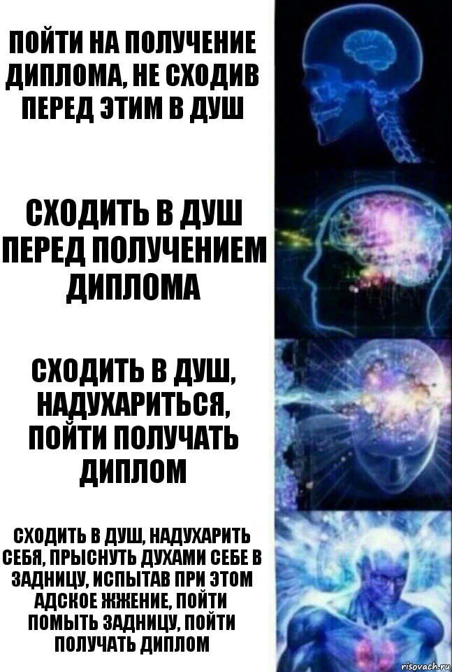 Пойти на получение диплома, не сходив перед этим в душ Сходить в душ перед получением диплома Сходить в душ, надухариться, пойти получать диплом Сходить в душ, надухарить себя, прыснуть духами себе в задницу, испытав при этом адское жжение, пойти помыть задницу, пойти получать диплом, Комикс  Сверхразум