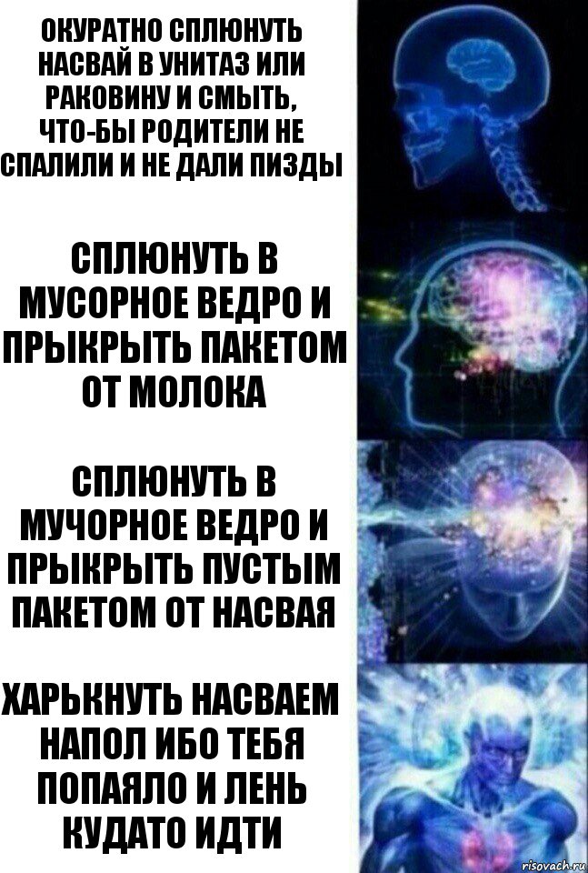 Окуратно сплюнуть насвай в унитаз или раковину и смыть, что-бы родители не спалили и не дали пизды Сплюнуть в мусорное ведро и прыкрыть пакетом от молока Сплюнуть в мучорное ведро и прыкрыть пустым пакетом от насвая Харькнуть насваем напол ибо тебя попаяло и лень кудато идти, Комикс  Сверхразум