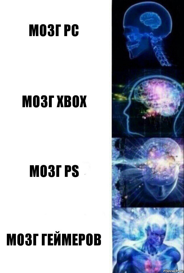 мозг pc мозг xbox мозг ps мозг геймеров, Комикс  Сверхразум