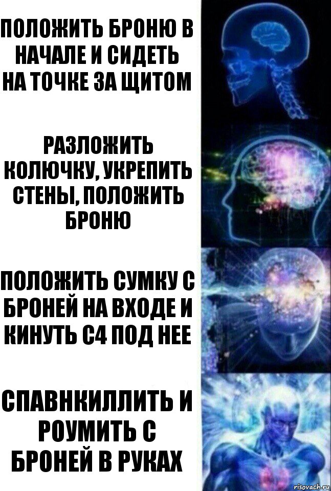 Положить броню в начале и сидеть на точке за щитом Разложить колючку, укрепить стены, положить броню Положить сумку с броней на входе и кинуть c4 под нее Спавнкиллить и роумить с броней в руках, Комикс  Сверхразум