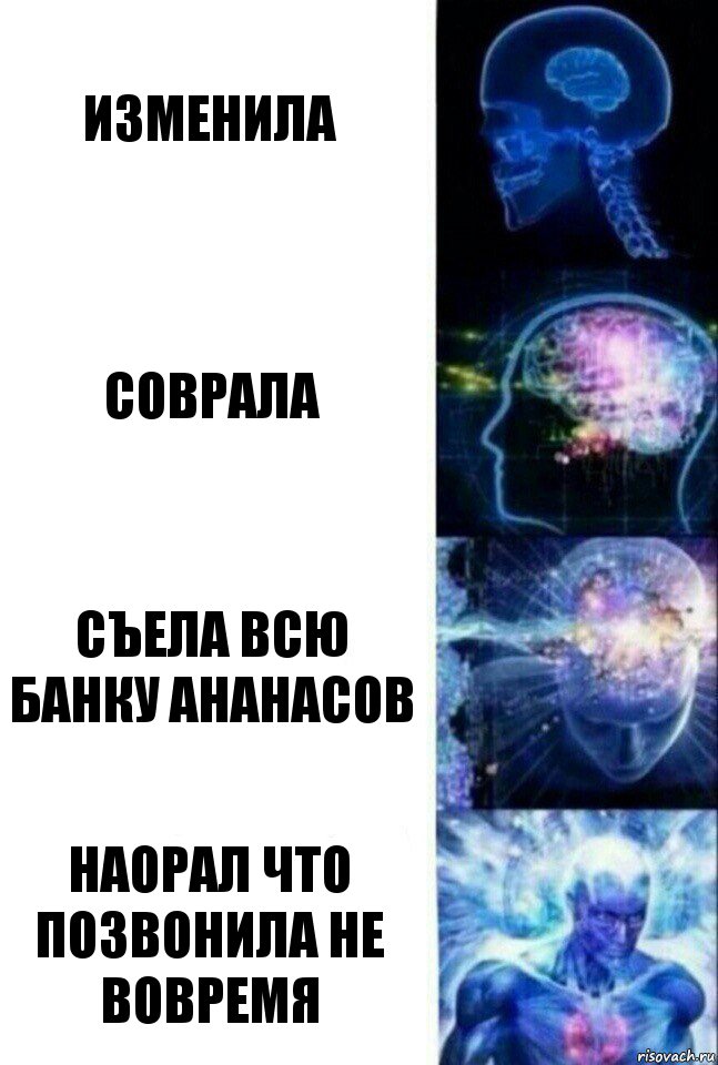 Изменила Соврала Съела всю банку ананасов Наорал что позвонила не вовремя, Комикс  Сверхразум