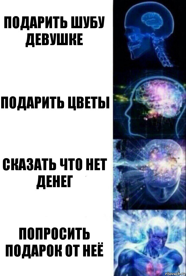 Подарить шубу девушке Подарить цветы Сказать что нет денег Попросить подарок от неё, Комикс  Сверхразум