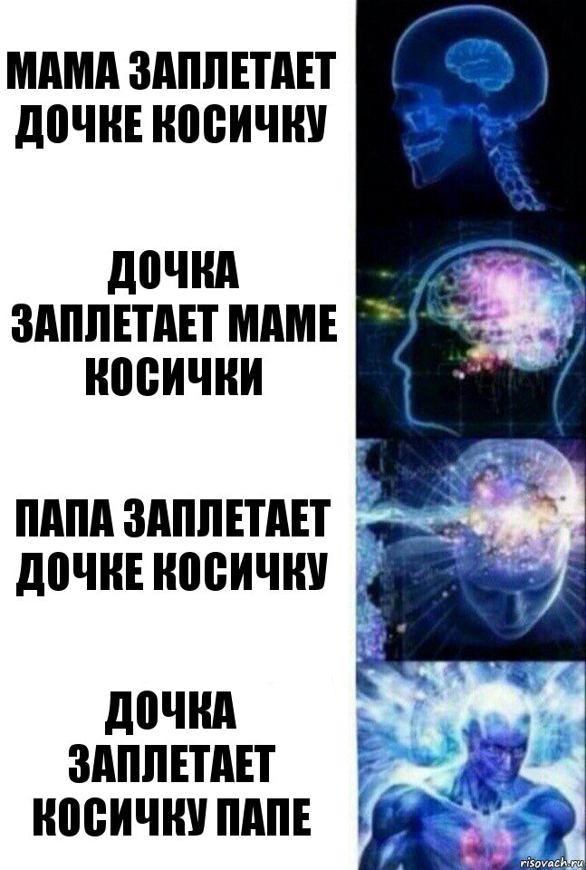 Мама заплетает дочке косичку Дочка заплетает маме косички Папа заплетает дочке косичку Дочка заплетает косичку папе, Комикс  Сверхразум