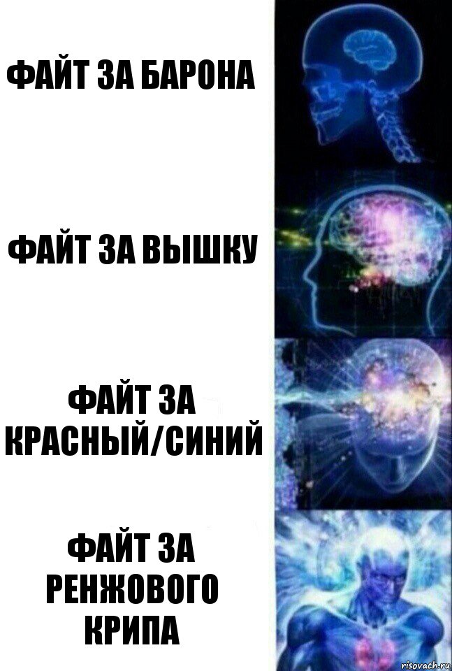 Файт за барона файт за вышку файт за красный/синий файт за ренжового крипа, Комикс  Сверхразум