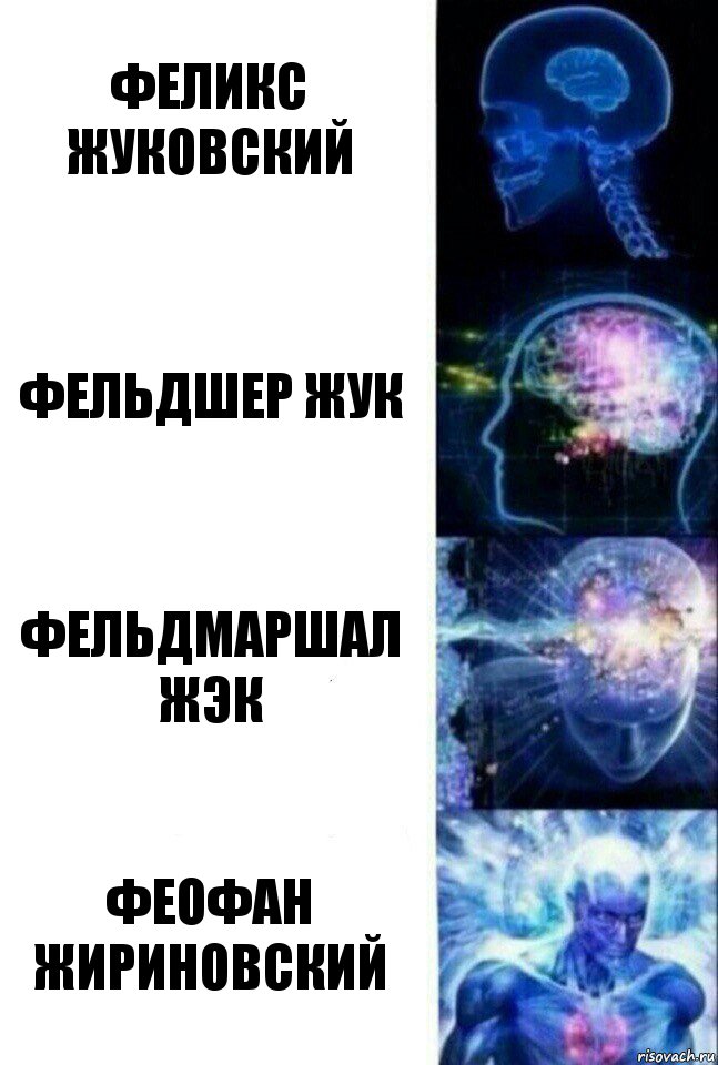 Феликс Жуковский Фельдшер Жук Фельдмаршал Жэк Феофан Жириновский, Комикс  Сверхразум