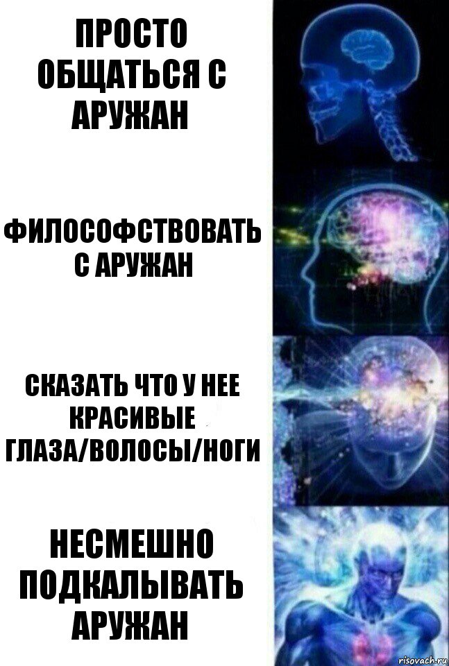 Просто общаться с Аружан Философствовать с Аружан Сказать что у нее красивые глаза/волосы/ноги НЕСМЕШНО ПОДКАЛЫВАТЬ АРУЖАН, Комикс  Сверхразум