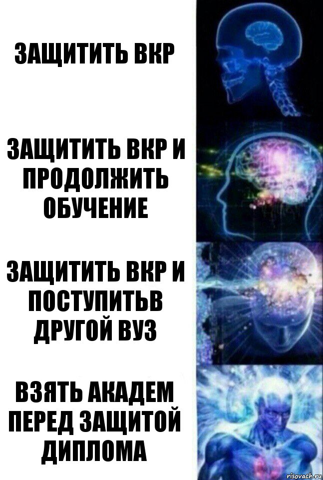 Защитить ВКР Защитить ВКР и продолжить обучение Защитить ВКР и поступитьв другой ВУЗ Взять академ перед защитой диплома, Комикс  Сверхразум