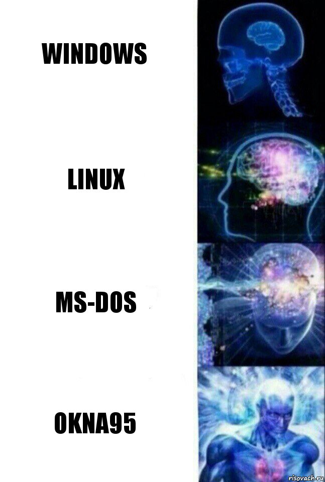 windows linux ms-dos okna95, Комикс  Сверхразум