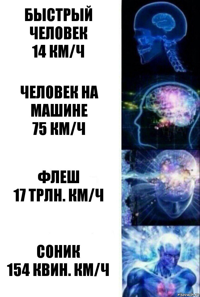 Быстрый человек
14 км/ч Человек на машине
75 км/ч Флеш
17 трлн. км/ч Соник
154 квин. км/ч, Комикс  Сверхразум