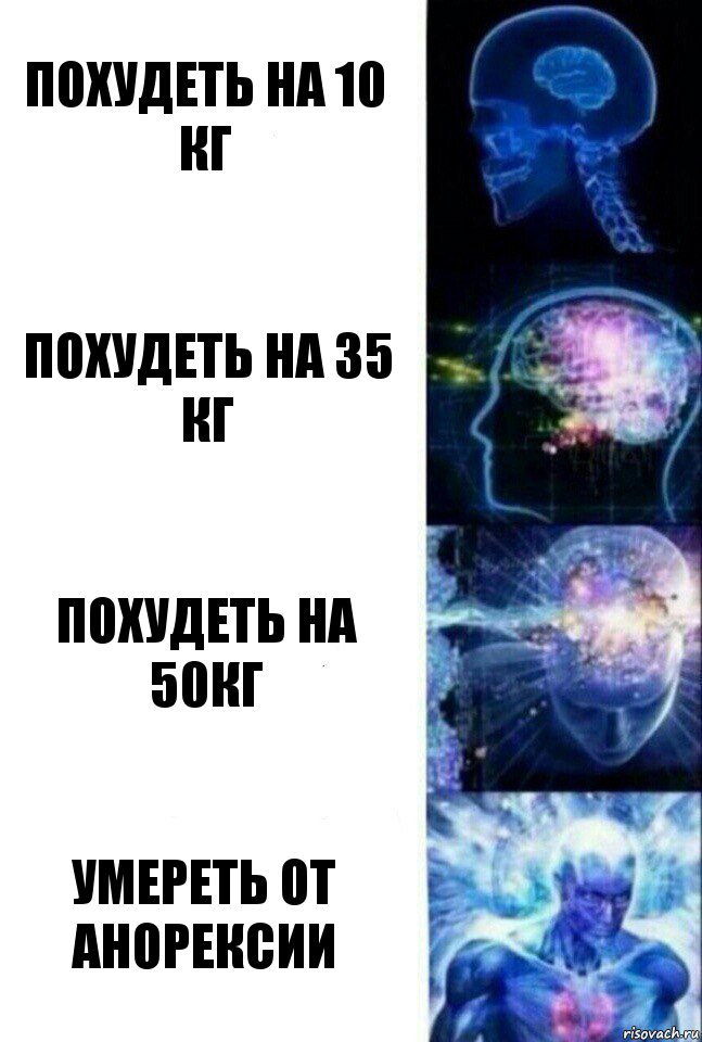 Похудеть на 10 кг Похудеть на 35 кг Похудеть на 50кг Умереть от анорексии, Комикс  Сверхразум