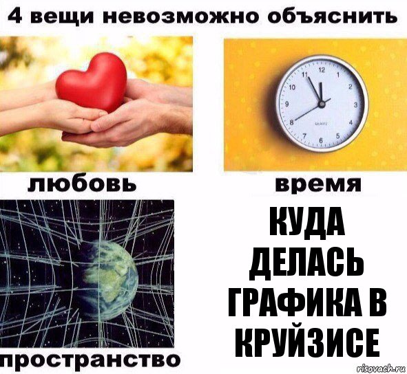 куда делась графика в круйзисе