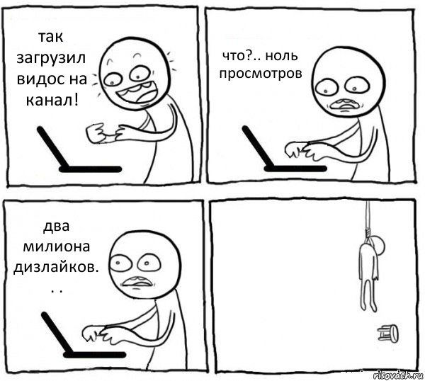 так загрузил видос на канал! что?.. ноль просмотров два милиона дизлайков. . . , Комикс интернет убивает