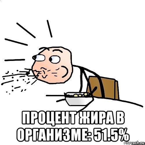  процент жира в организме: 51.5%