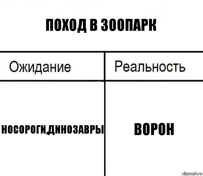 поход в зоопарк Носороги,динозавры Ворон, Комикс  Ожидание - реальность