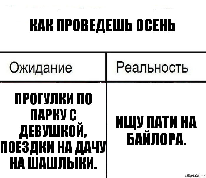 Как проведешь осень Прогулки по парку с девушкой, поездки на дачу на шашлыки. ищу пати на байлора., Комикс  Ожидание - реальность