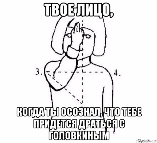 твое лицо, когда ты осознал, что тебе придется драться с головкиным, Мем  Перекреститься