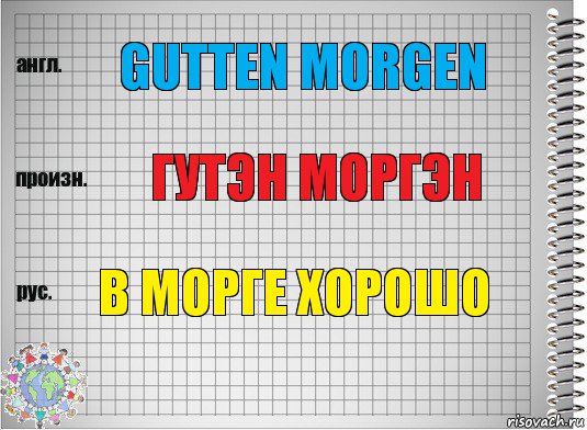 Gutten morgen Гутэн моргэн В морге хорошо