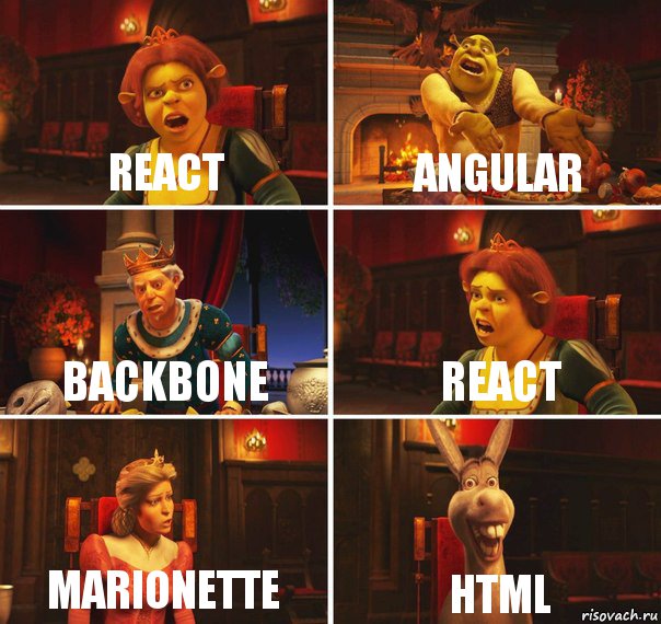 React Angular Backbone React Marionette html, Комикс  Шрек Фиона Гарольд Осел