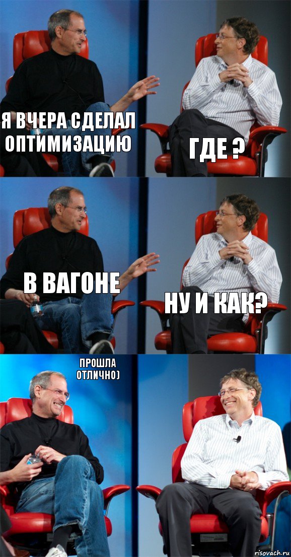 Я вчера сделал оптимизацию Где ? В вагоне ну и как? прошла отлично) , Комикс Стив Джобс и Билл Гейтс (6 зон)