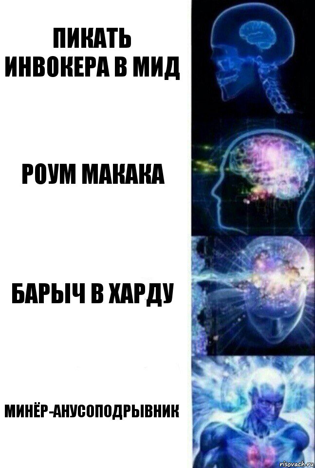 пикать инвокера в мид роум макака барыч в харду МИНЁР-АНУСОПОДРЫВНИК, Комикс  Сверхразум