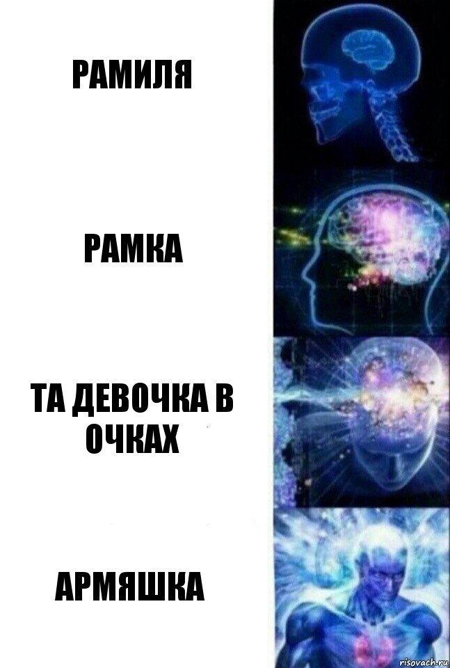 Рамиля Рамка Та девочка в очках Армяшка, Комикс  Сверхразум