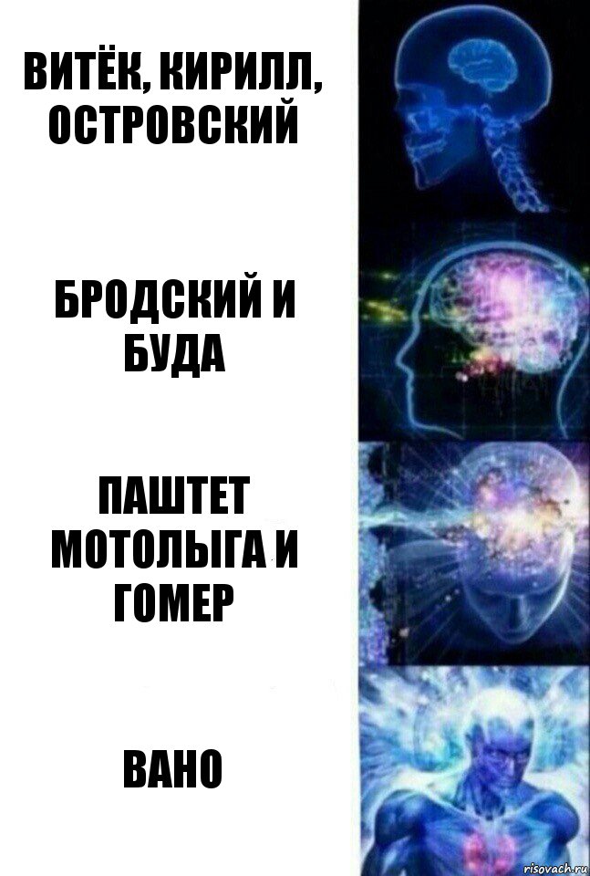 Витёк, Кирилл, Островский бродский и буда паштет мотолыга и гомер ВАНО, Комикс  Сверхразум