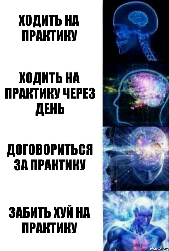 ходить на практику ходить на практику через день договориться за практику забить хуй на практику, Комикс  Сверхразум