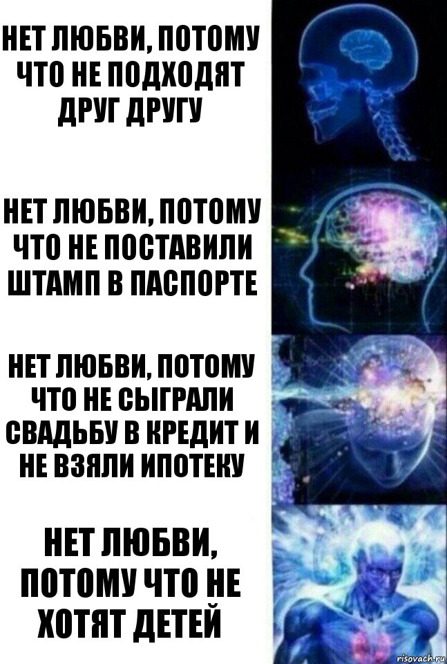 Нет любви, потому что не подходят друг другу Нет любви, потому что не поставили штамп в паспорте Нет любви, потому что не сыграли свадьбу в кредит и не взяли ипотеку Нет любви, потому что не хотят детей, Комикс  Сверхразум