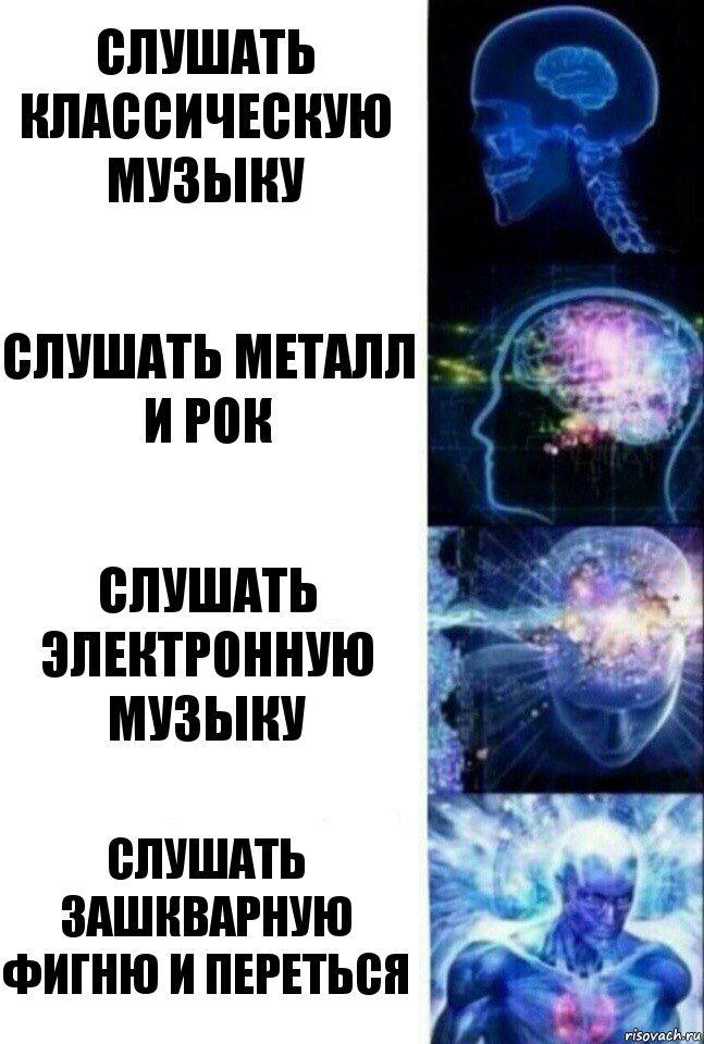 Слушать классическую музыку Слушать металл и рок Слушать электронную музыку Слушать зашкварную фигню и переться, Комикс  Сверхразум