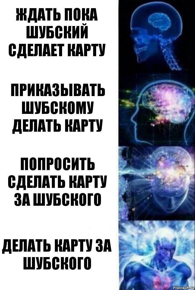 Ждать пока Шубский сделает карту Приказывать Шубскому делать карту Попросить сделать карту за Шубского Делать карту за Шубского, Комикс  Сверхразум