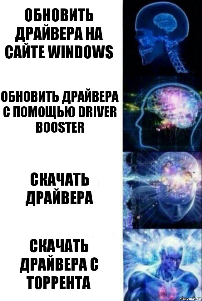 обновить драйвера на сайте windows обновить драйвера с помощью driver booster скачать драйвера скачать драйвера с торрента, Комикс  Сверхразум