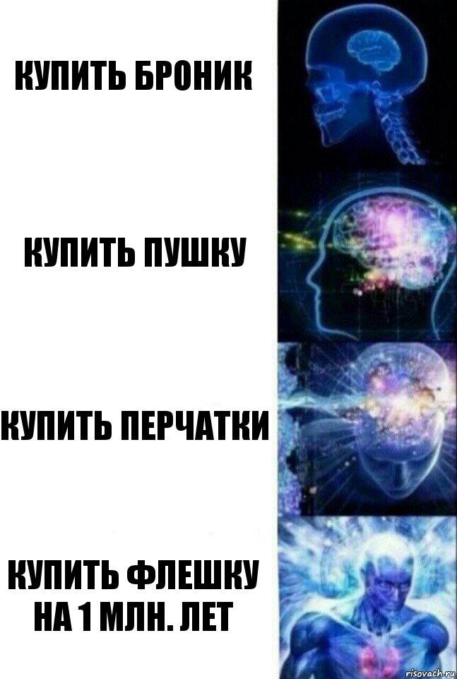 Купить броник Купить пушку Купить перчатки Купить флешку на 1 млн. лет, Комикс  Сверхразум