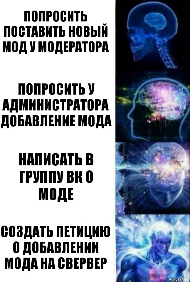 Попросить поставить новый мод у модератора Попросить у администратора добавление мода Написать в группу ВК о моде Создать петицию о добавлении мода на свервер, Комикс  Сверхразум