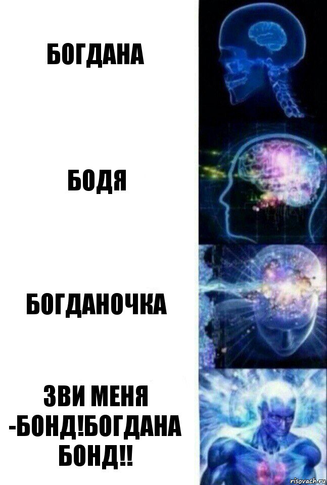 Богдана Бодя Богданочка Зви меня -Бонд!Богдана Бонд!!, Комикс  Сверхразум