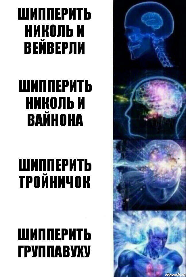 Шипперить
Николь и Вейверли Шипперить Николь и Вайнона Шипперить тройничок Шипперить группавуху, Комикс  Сверхразум