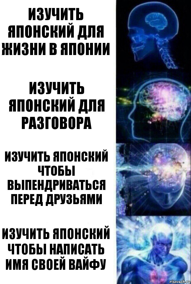 Изучить японский для жизни в Японии Изучить японский для разговора Изучить японский чтобы выпендриваться перед друзьями Изучить японский чтобы написать имя своей вайфу, Комикс  Сверхразум