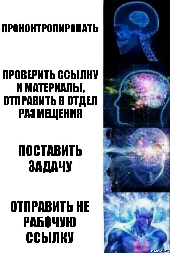 проконтролировать Проверить ссылку и материалы, отправить в отдел размещения Поставить задачу Отправить не рабочую ссылку, Комикс  Сверхразум