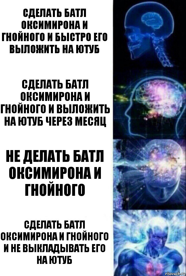 Сделать батл Оксимирона и Гнойного и быстро его выложить на ютуб Сделать батл Оксимирона и Гнойного и выложить на ютуб через месяц Не делать батл Оксимирона и Гнойного Сделать батл Оксимирона и Гнойного и не выкладывать его на ютуб, Комикс  Сверхразум