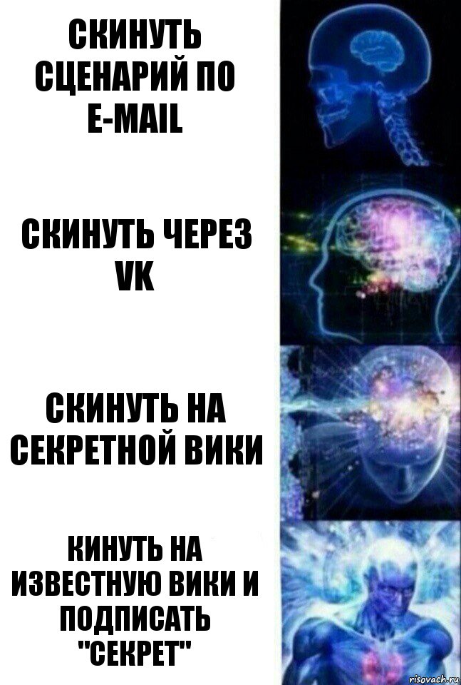 Скинуть сценарий по e-mail Скинуть через VK Скинуть на секретной вики Кинуть на известную вики и подписать "Секрет", Комикс  Сверхразум