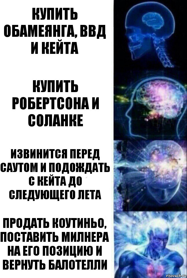 Купить Обамеянга, ВВД и Кейта Купить Робертсона и Соланке Извинится перед Саутом и подождать с Кейта до следующего лета Продать Коутиньо, поставить Милнера на его позицию и вернуть Балотелли, Комикс  Сверхразум