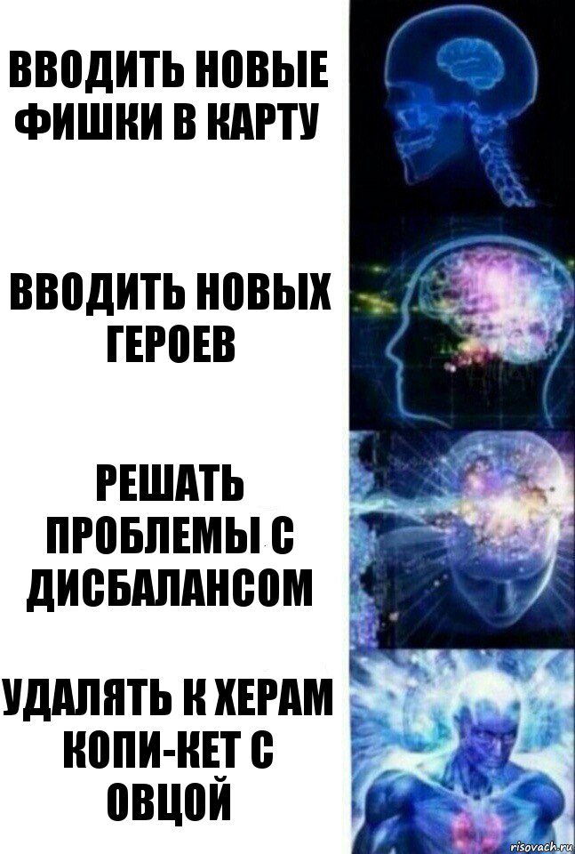 Вводить новые фишки в карту Вводить новых героев Решать проблемы с дисбалансом Удалять к херам копи-кет с овцой, Комикс  Сверхразум