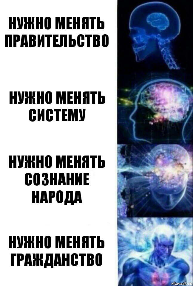 Нужно менять правительство Нужно менять систему Нужно менять сознание народа Нужно менять гражданство, Комикс  Сверхразум