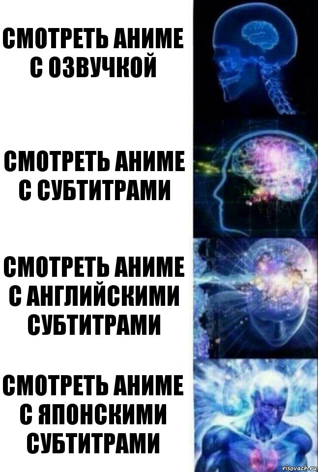 Смотреть аниме с озвучкой Смотреть аниме с субтитрами Смотреть аниме с английскими субтитрами Смотреть аниме с японскими субтитрами, Комикс  Сверхразум