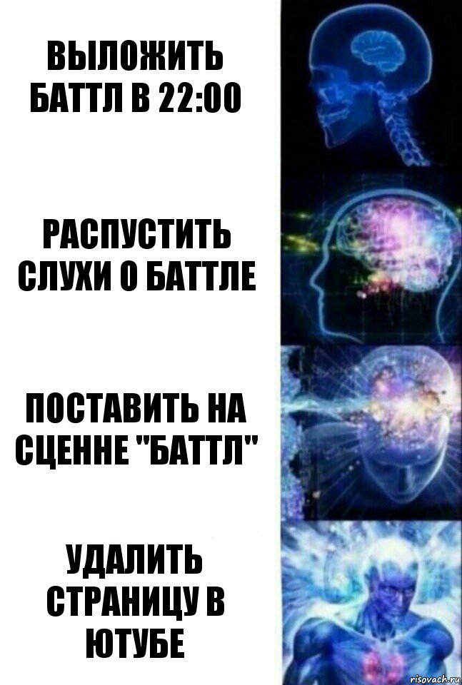 выложить баттл в 22:00 распустить слухи о баттле поставить на сценне "баттл" удалить страницу в ютубе, Комикс  Сверхразум