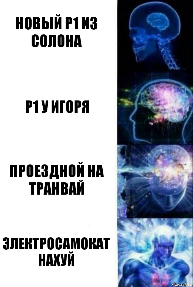 Новый Р1 из солона Р1 у Игоря Проездной на транвай Электросамокат нахуй, Комикс  Сверхразум