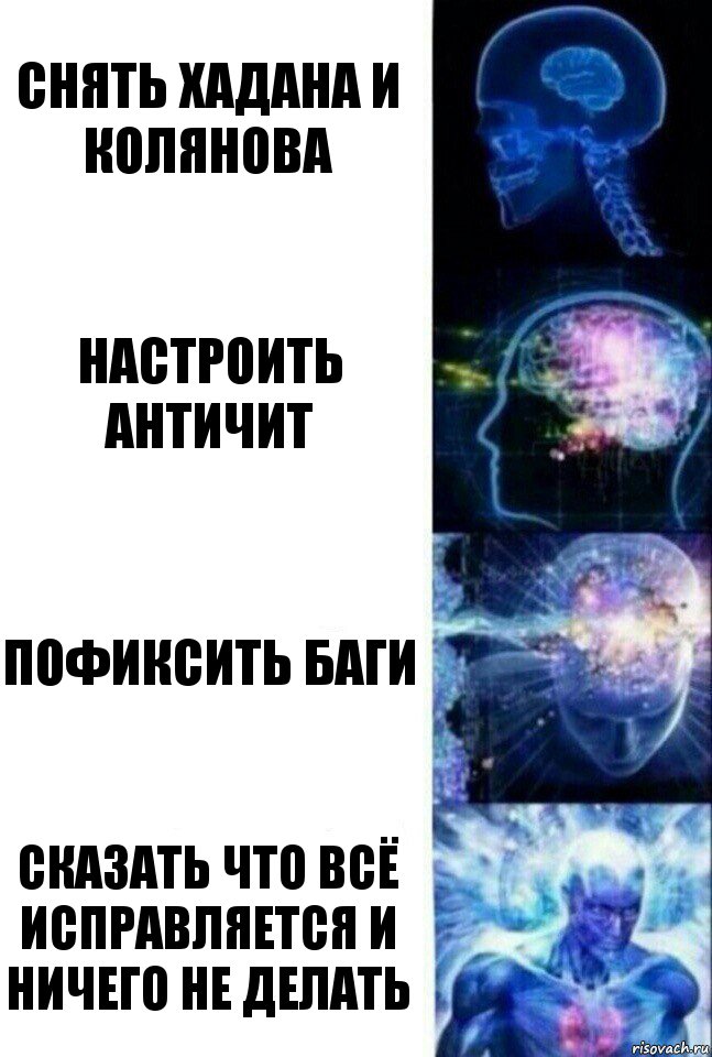 Снять Хадана и Колянова Настроить античит Пофиксить баги Сказать что всё исправляется и ничего не делать, Комикс  Сверхразум