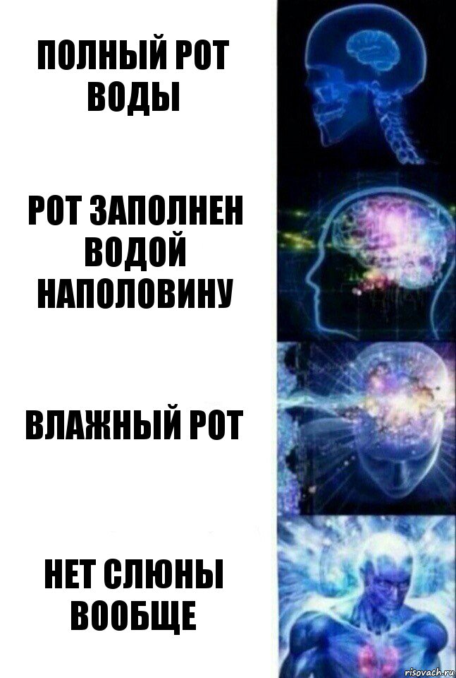 полный рот воды рот заполнен водой наполовину влажный рот нет слюны вообще, Комикс  Сверхразум