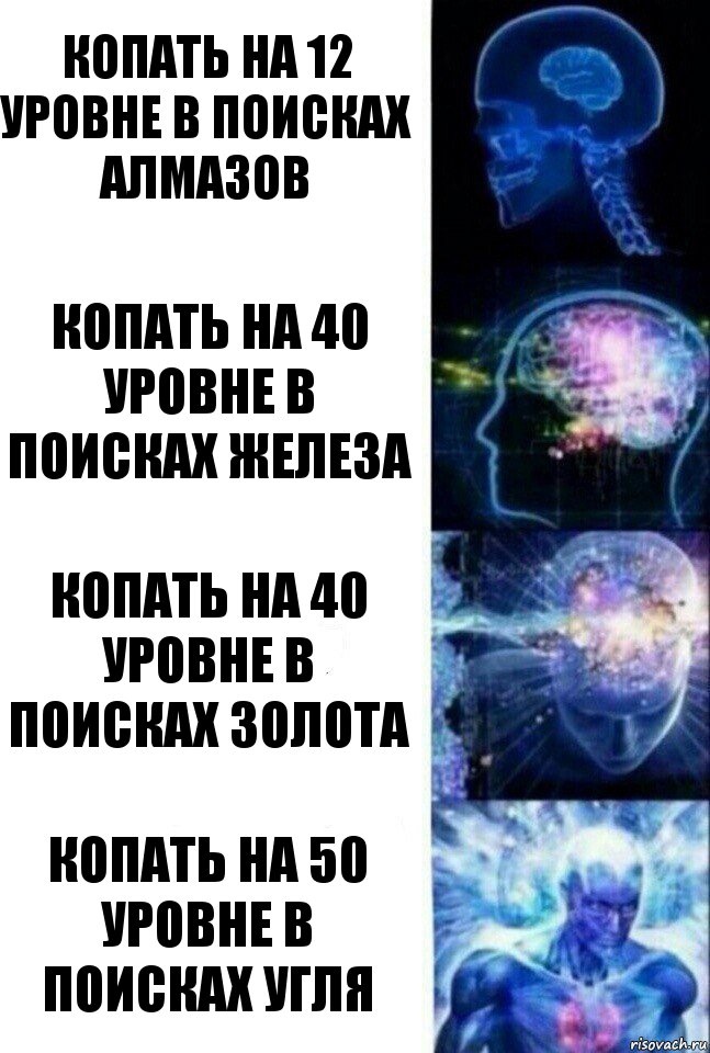 Копать на 12 уровне в поисках алмазов Копать на 40 уровне в поисках железа Копать на 40 уровне в поисках золота Копать на 50 уровне в поисках угля, Комикс  Сверхразум