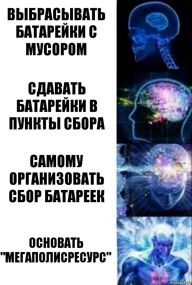 выбрасывать батарейки с мусором сдавать батарейки в пункты сбора Самому организовать сбор батареек основать "мегаполисресурс", Комикс  Сверхразум